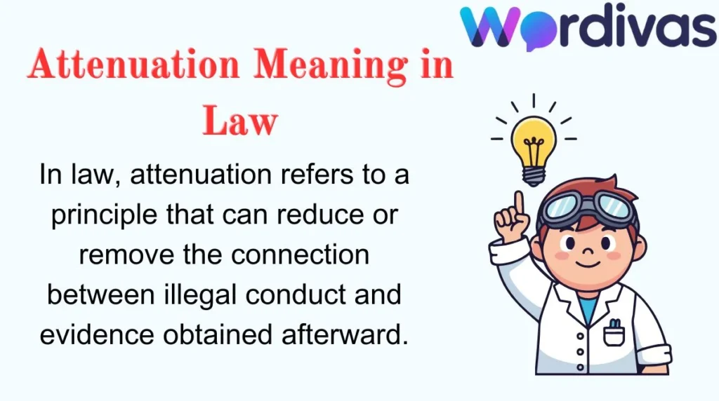 Attenuation Meaning in Law
