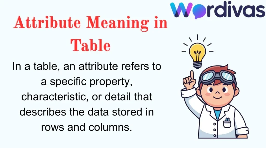 Attribute Meaning in Table