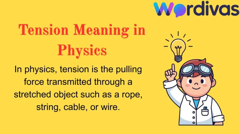Tension Meaning in Physics