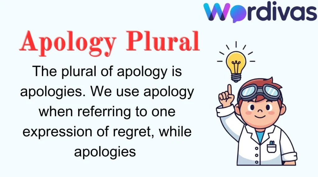Apology Plural