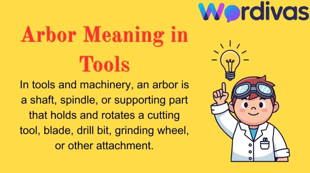 Arbor Meaning in Tools