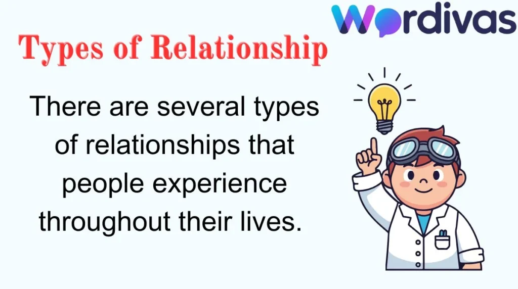 Types of Relationship