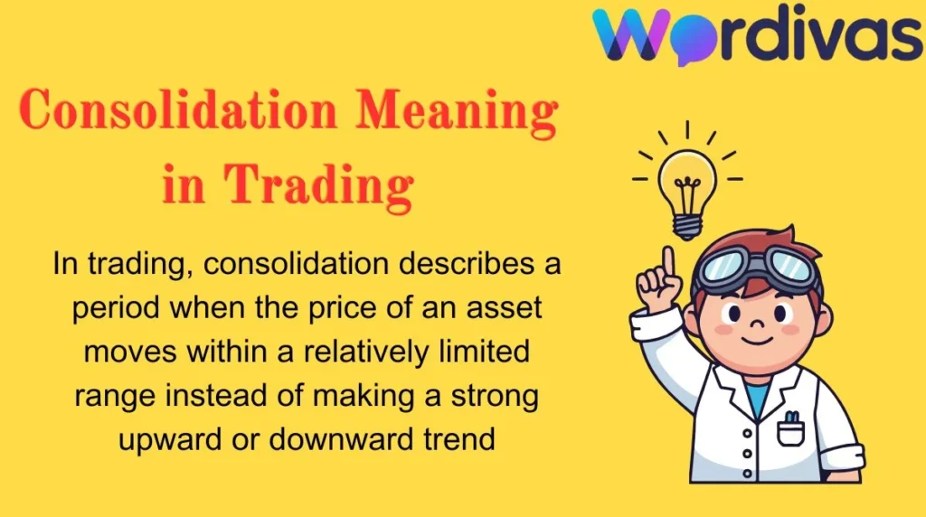 Consolidation Meaning in Trading